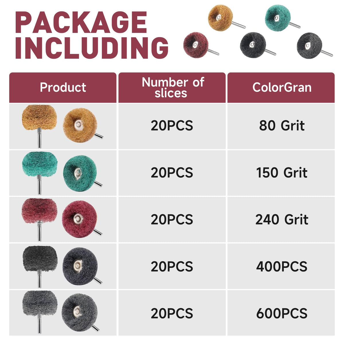 100 PCS Abrasive Buffing Wheel, 1 Inch Polishing Kit 80-600 Grit