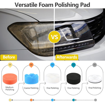 193 Pcs 3 Inch Sanding Discs, Headlight Restoration Polishing Kit