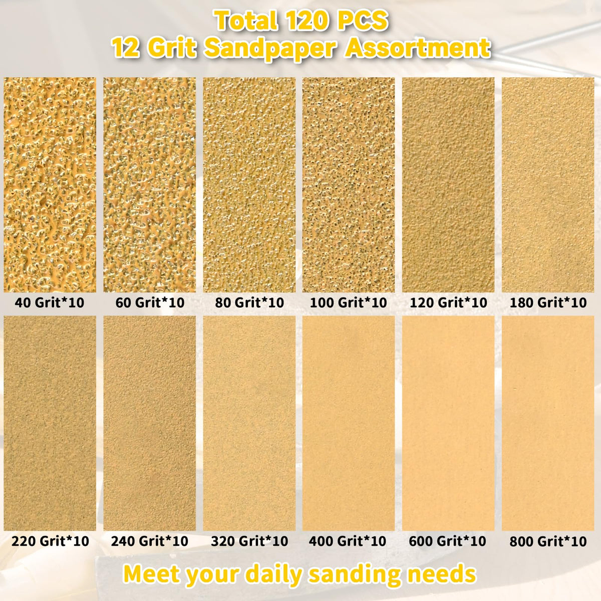 120Pcs 120–7000 Grit Micro Sander Kit for Corners and Small Spaces