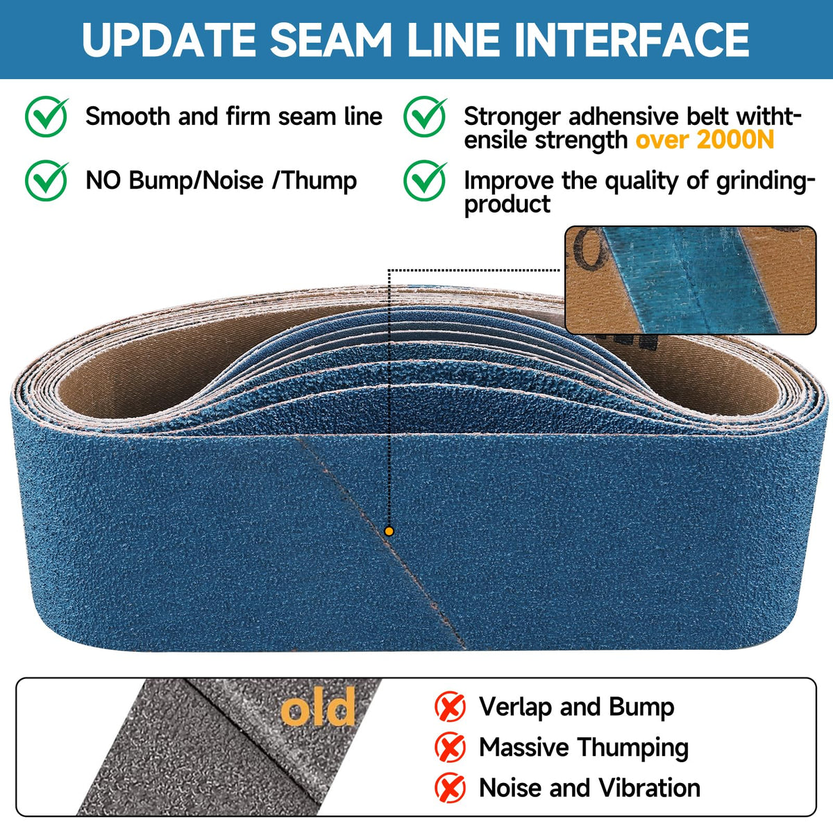40-Piece Premium 1/2 x 18 Inch Zirconia Sanding Belts 40-400 Grit