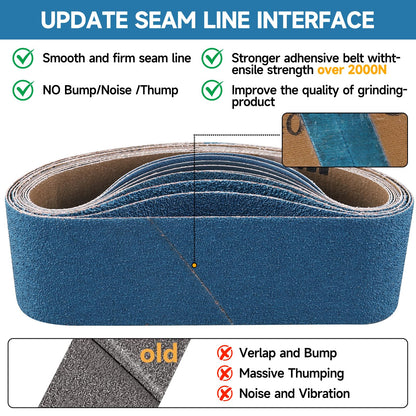 40-Piece Premium 1/2 x 18 Inch Zirconia Sanding Belts 40-400 Grit