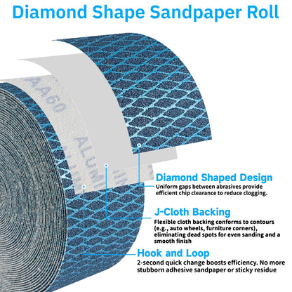 5 Pack Hook and Loop Longboard Sandpaper Rolls, 2-3/4" x 5 Yards