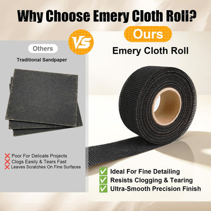 180 Grit Emery Cloth Roll for Copper Pipe Sanding 1-1/2 Inch