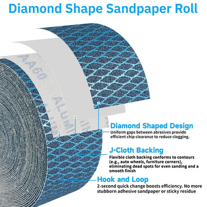 5 Pack Hook and Loop Longboard Sandpaper Rolls, 2-3/4" x 5 Yards