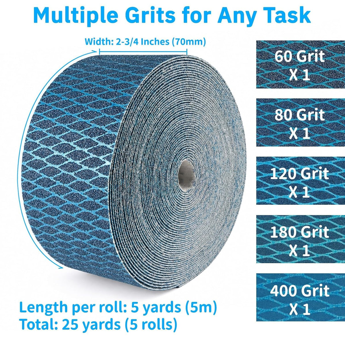 5 Pack Hook and Loop Longboard Sandpaper Rolls, 2-3/4" x 5 Yards