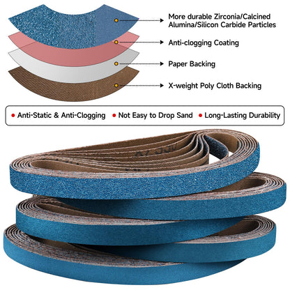 40-Piece Premium 1/2 x 18 Inch Zirconia Sanding Belts 40-400 Grit