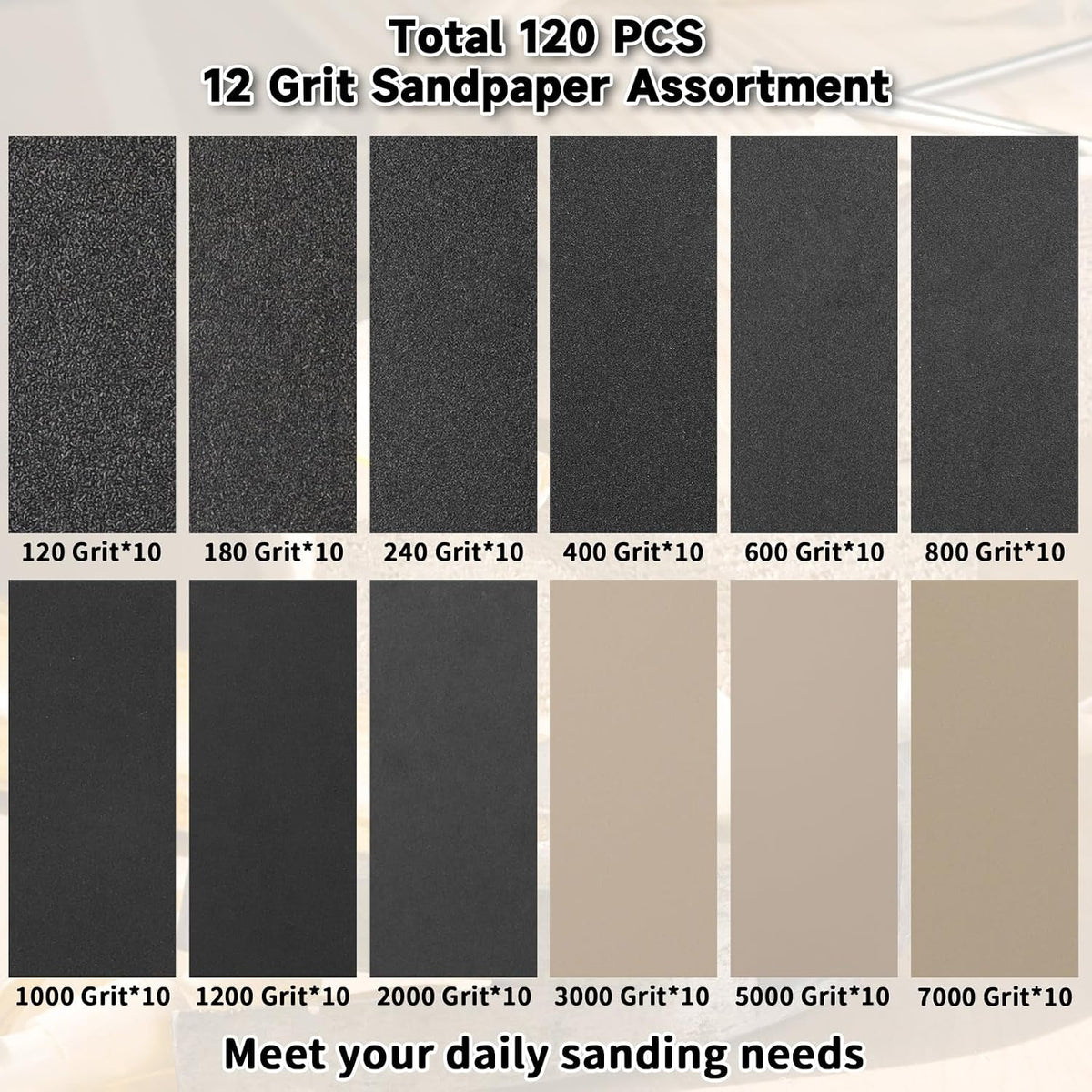 120Pcs 120–7000 Grit Micro Sander Kit for Corners and Small Spaces