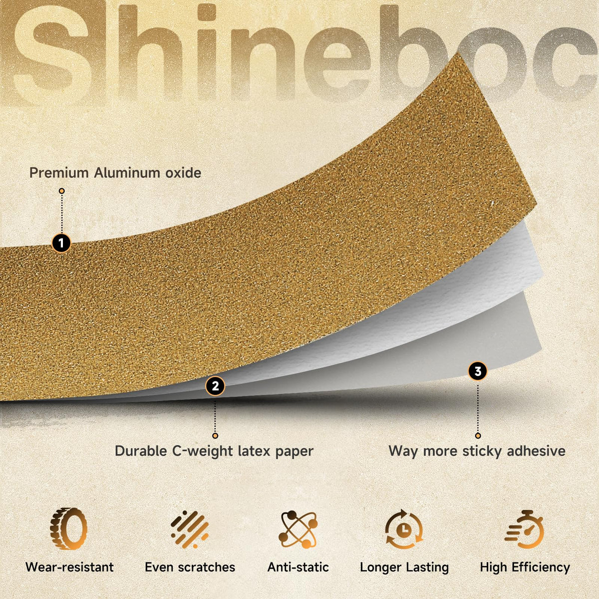 Shinboc Sandpaper Roll 220 Grit, Hook ＆ Loop Sand Paper 2-3/4 Inch x 13 Yd