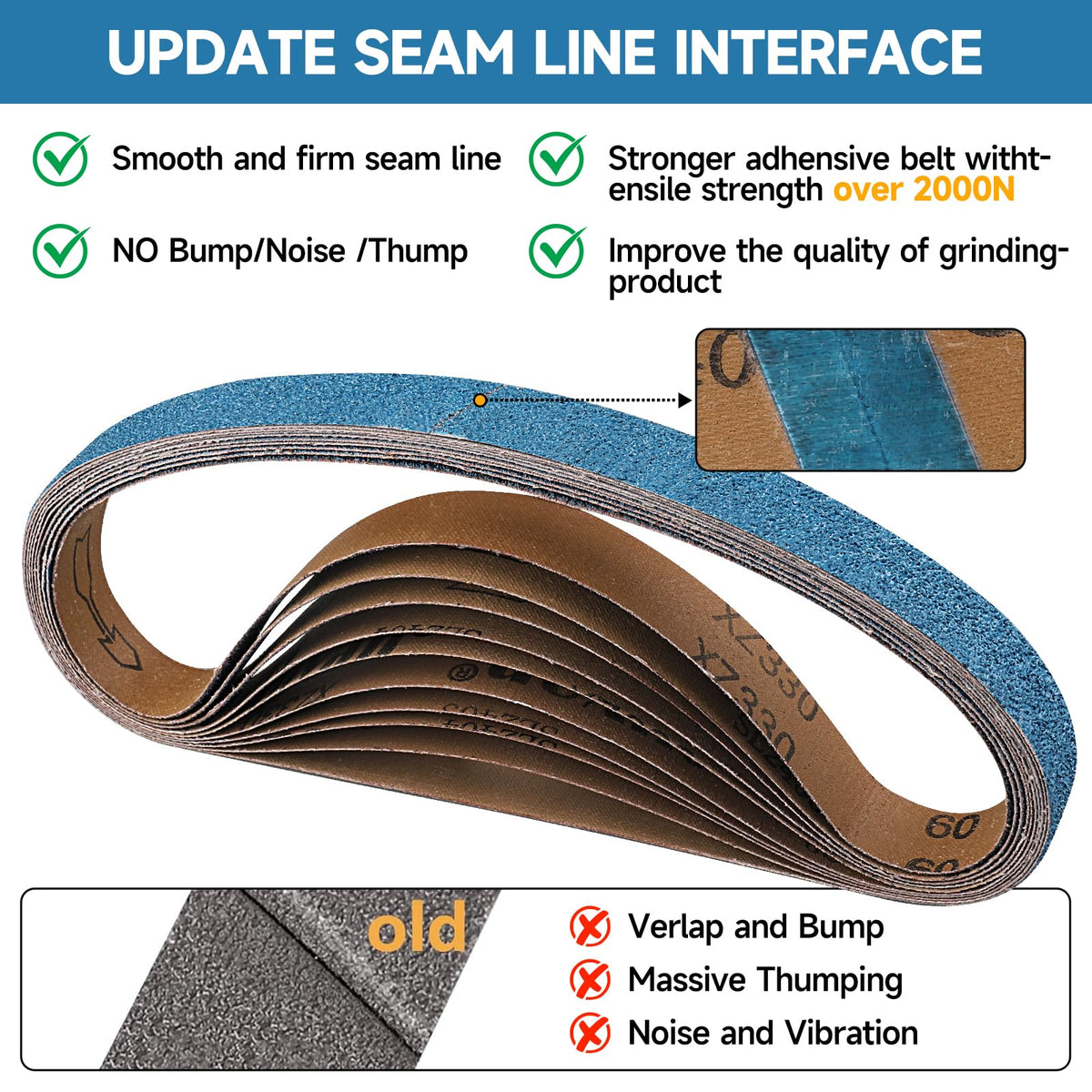 40-Piece Premium 1/2 x 18 Inch Zirconia Sanding Belts 40-400 Grit