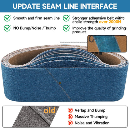 40-Piece Premium 1/2 x 18 Inch Zirconia Sanding Belts 40-400 Grit
