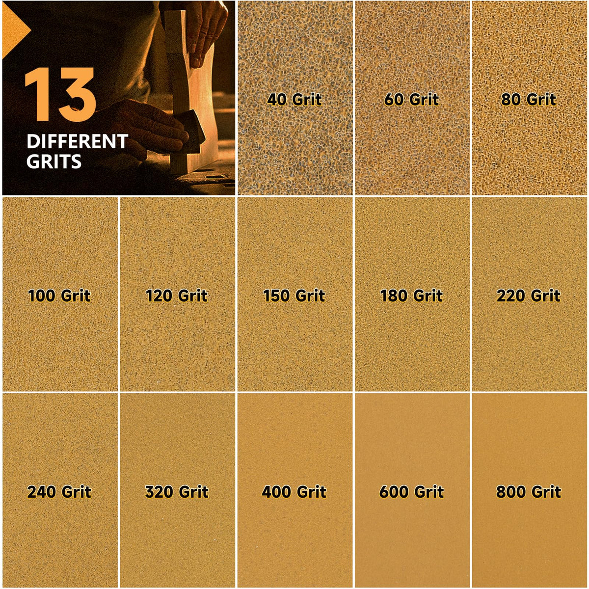 Shinboc Sandpaper Roll 220 Grit, Hook ＆ Loop Sand Paper 2-3/4 Inch x 13 Yd